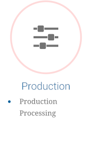 Production •	Production    Processing