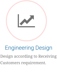Engineering Design Design according to Receiving Customers requirement.